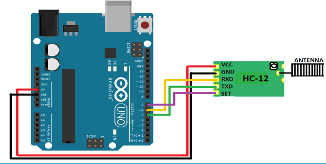 HC-12 Long range serial module 2