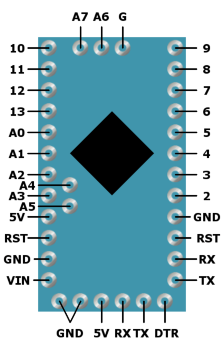 Pro mini atmega328 p 5V 2