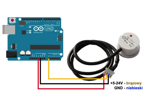 Contactloze capacitieve niveausensor voor vloeistoffen 2