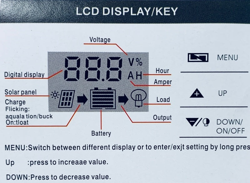 Zonnepaneel laad regelaar  12-24V Solar charge controller 10A 3