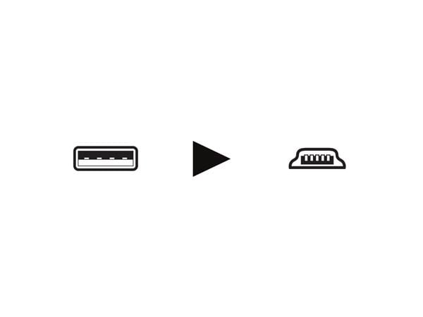 USB 2.0 A PLUG NAAR MINI-USB B PLUG 2.5m 2