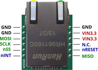 W5500 mini WIZ820io 2